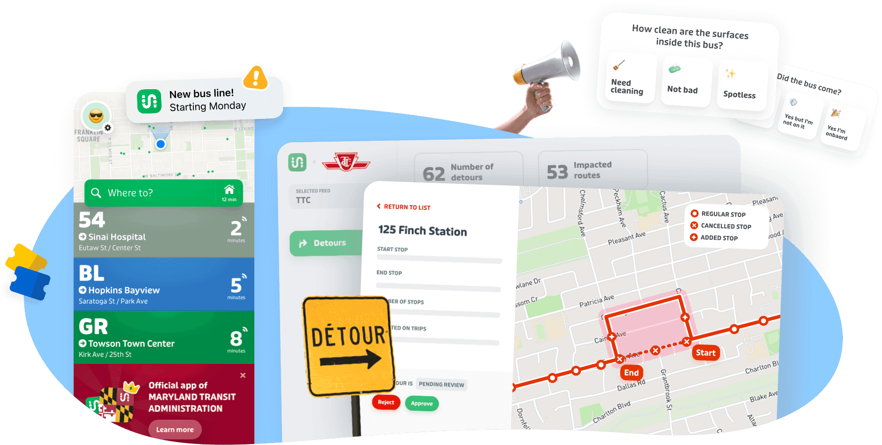 Overview of the products and features for Transit partners
