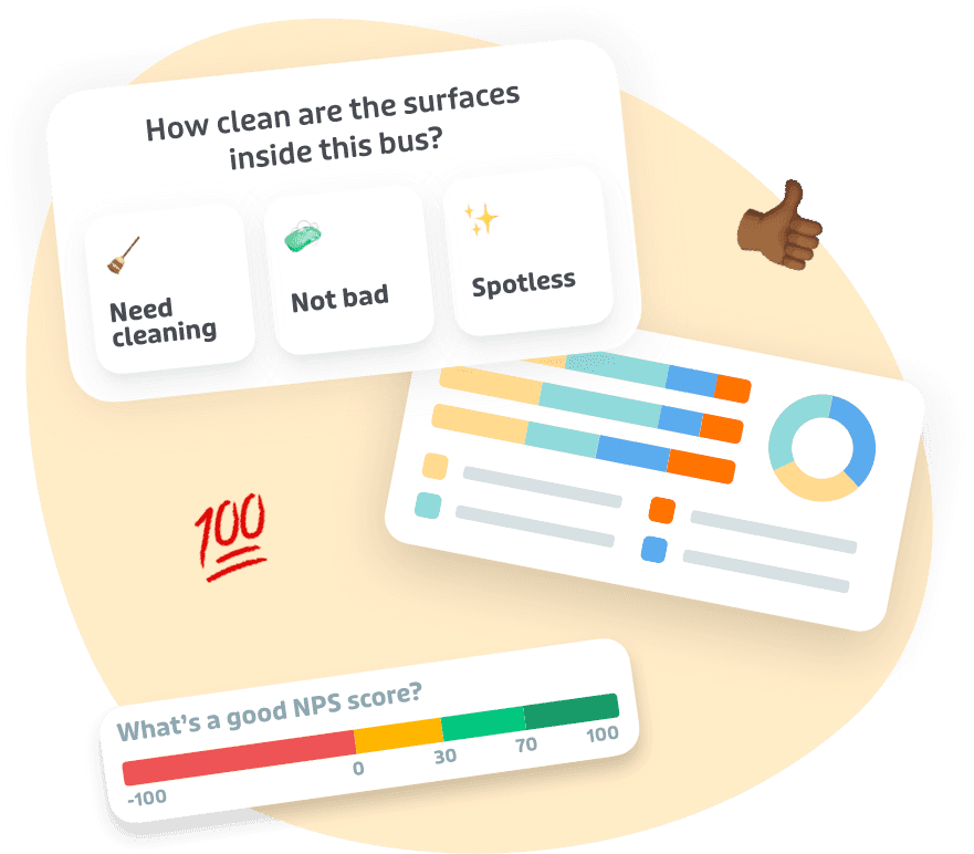 Riders feedback explaination